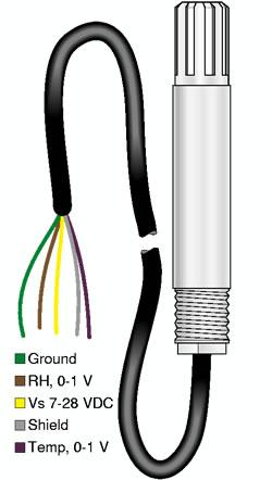 Cs L Temperature And Relative Humidity Probe