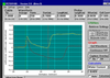 PC-TDR TDR100 Support Software
