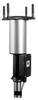 85000 RM Young 2D Ultrasonic Anemometer
