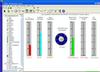 RTMCPRO Real-Time Monitoring and Control Software, Professional