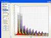 RTDAQ/U RTDAQ Upgrade