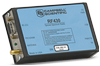 RF430 900-MHz Spread-Spectrum Radio