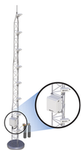 CO2/H2O Atmospheric Profile System