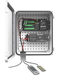 complete measurement and control systems