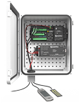 complete measurement and control systems