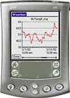 PCONNECT Software for Palm OS PDAs