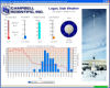 RTMC Real-Time Monitoring and Control Software