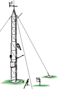 UT20 20-ft Instrument Tower