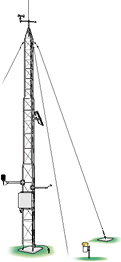 UT30 30-ft Instrument Tower