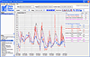 VDVPRO Vista Data Vision Professional