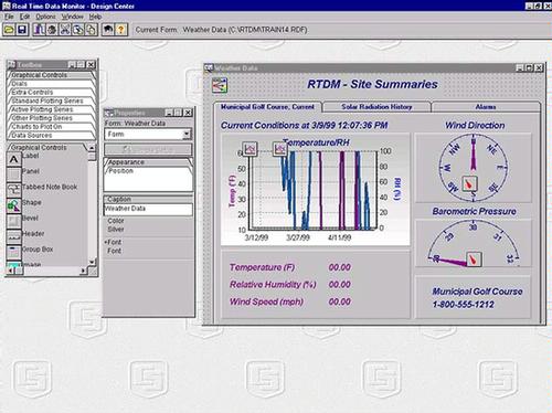 Sas rtdm что это