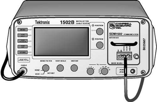 1502B: Tektronix Cable Tester