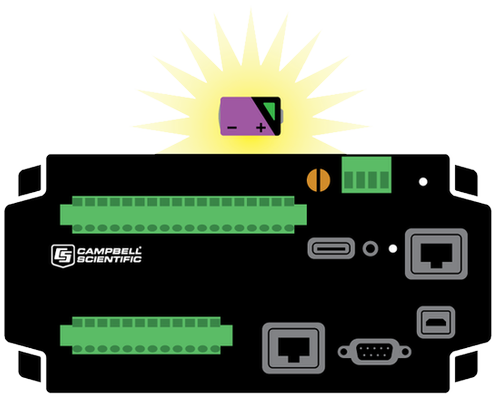 spare lithium battery and datalogger